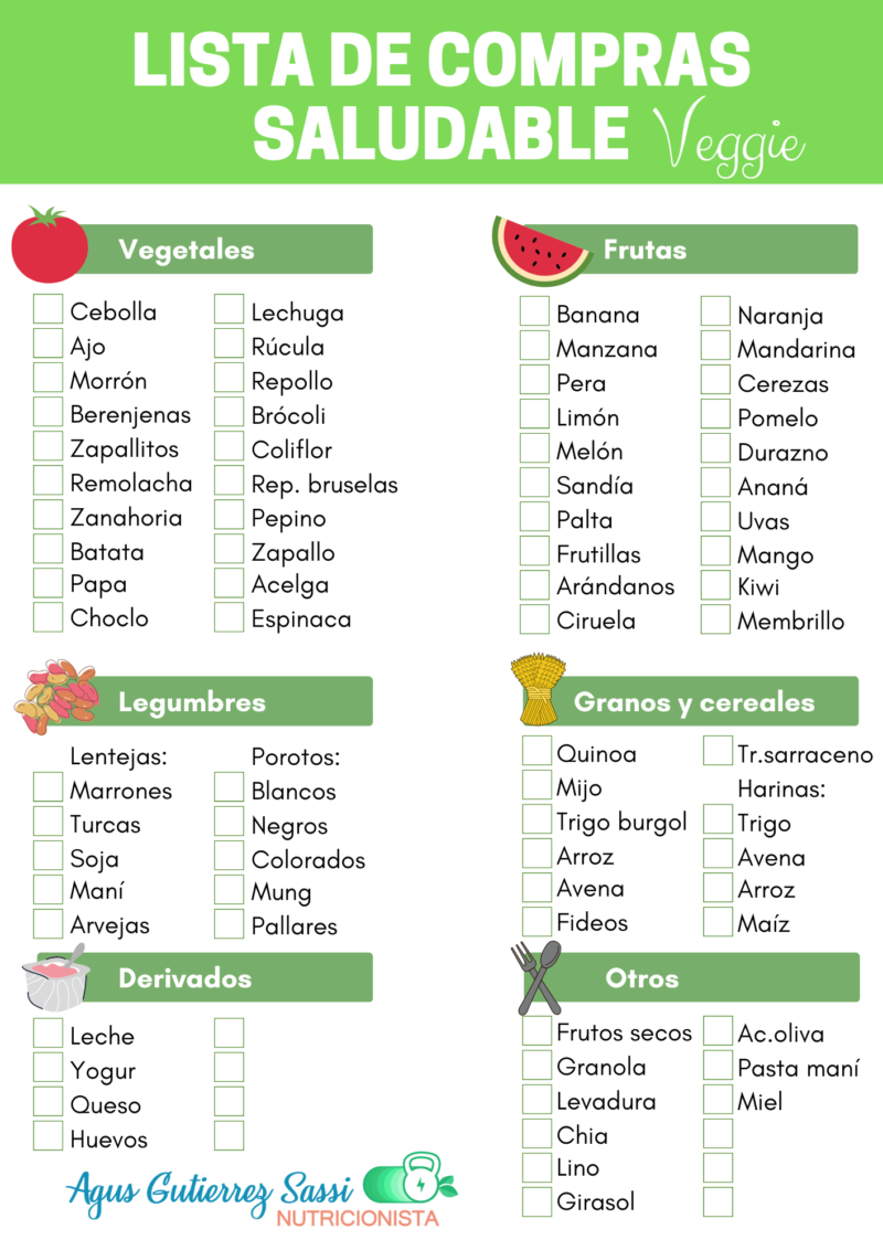 Lista de compras saludable vegetariana